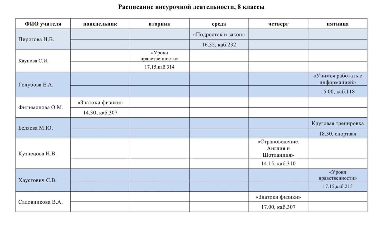 Расписание внеурочной деятельности в школе образец по санпин